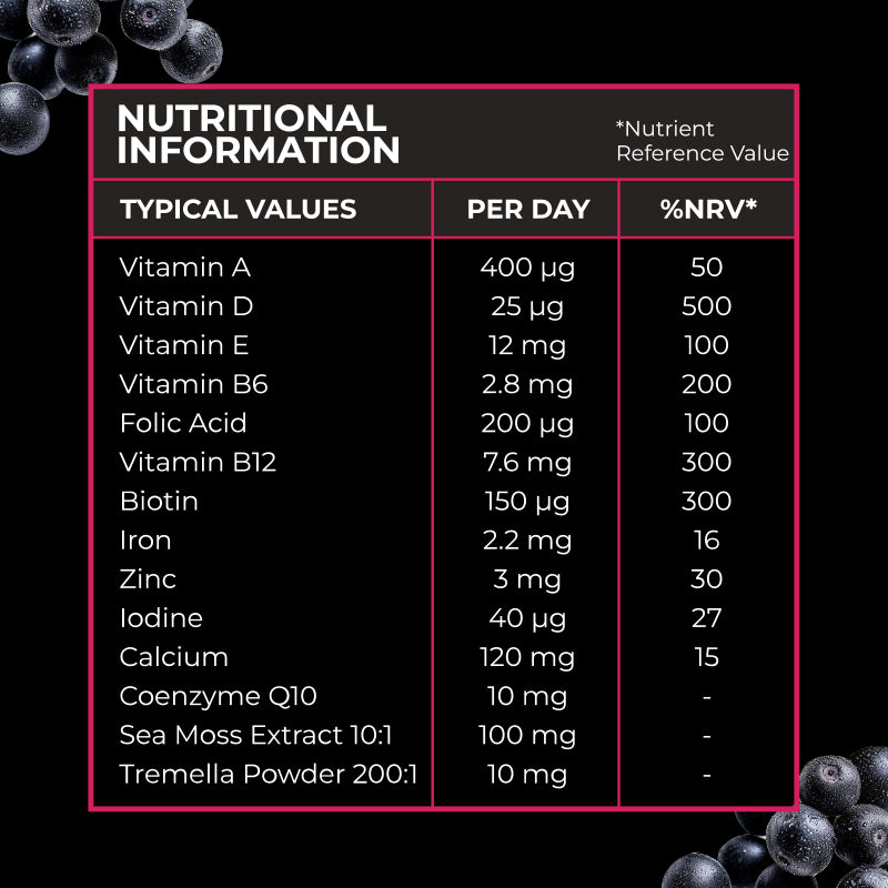 Women's Multivitamin Gummies – multivitamine pentru femei cu vitaminele A, C, D, E, complexul B, zinc și biotină, aromă de coacăze negre