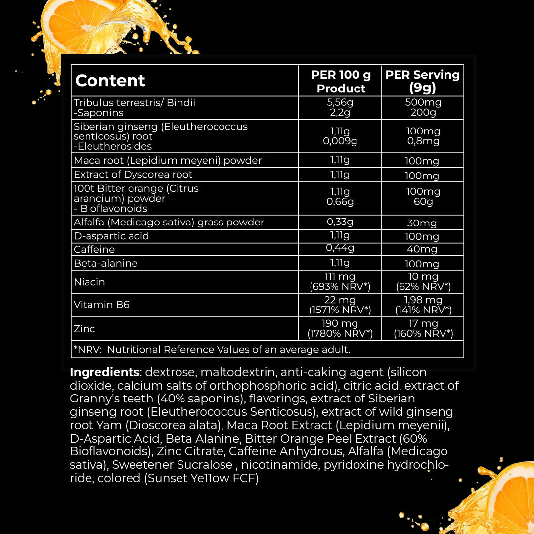 Forcelab Testosterone Bomb – pudră cu zinc, acid D-aspartic și tribulus
