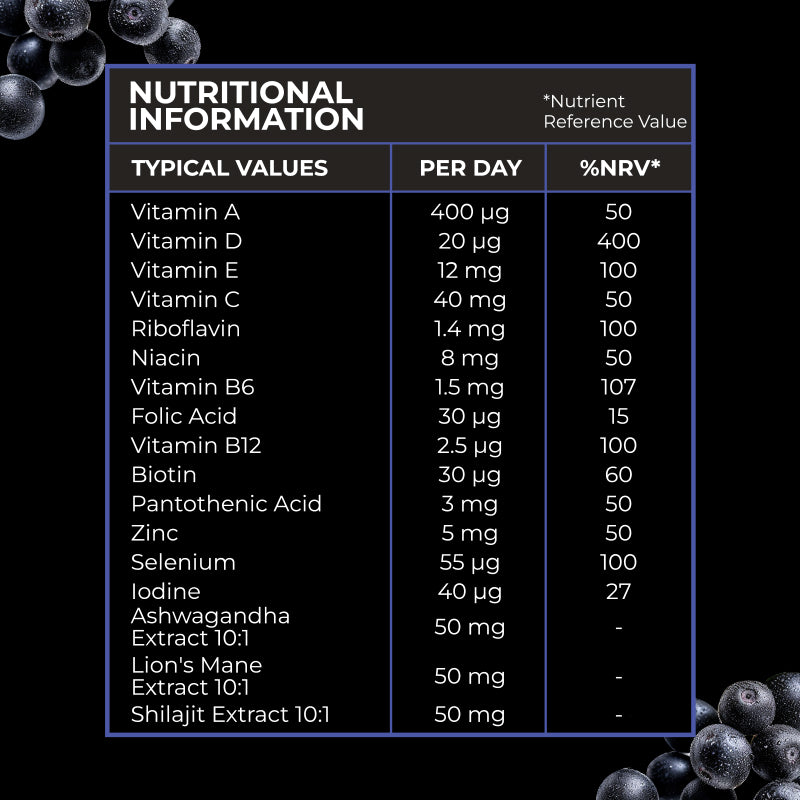 Men's Multivitamin Gummies – multivitamine pentru bărbați cu vitaminele A, C, D, complexul B și zinc, aromă de coacăze negre