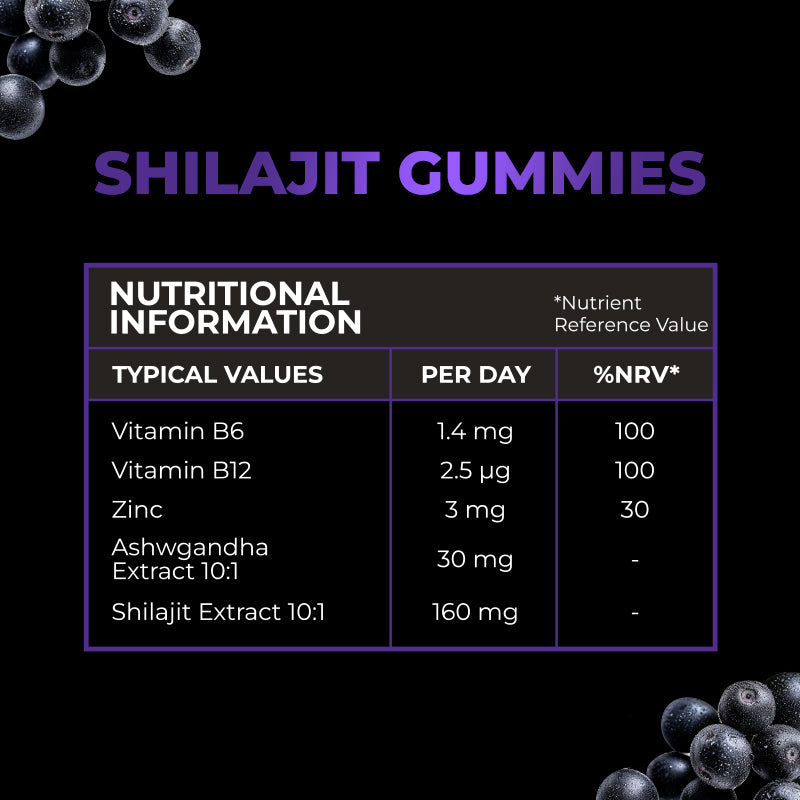 Shilajit Gummies – jeleuri cu shilajit, 60 de bucăți