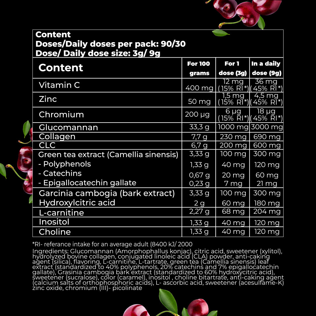 Forcelab Upgrade U – pudră cu glucomanan, vitamine și minerale